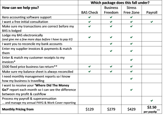 Packages.png Packages.png